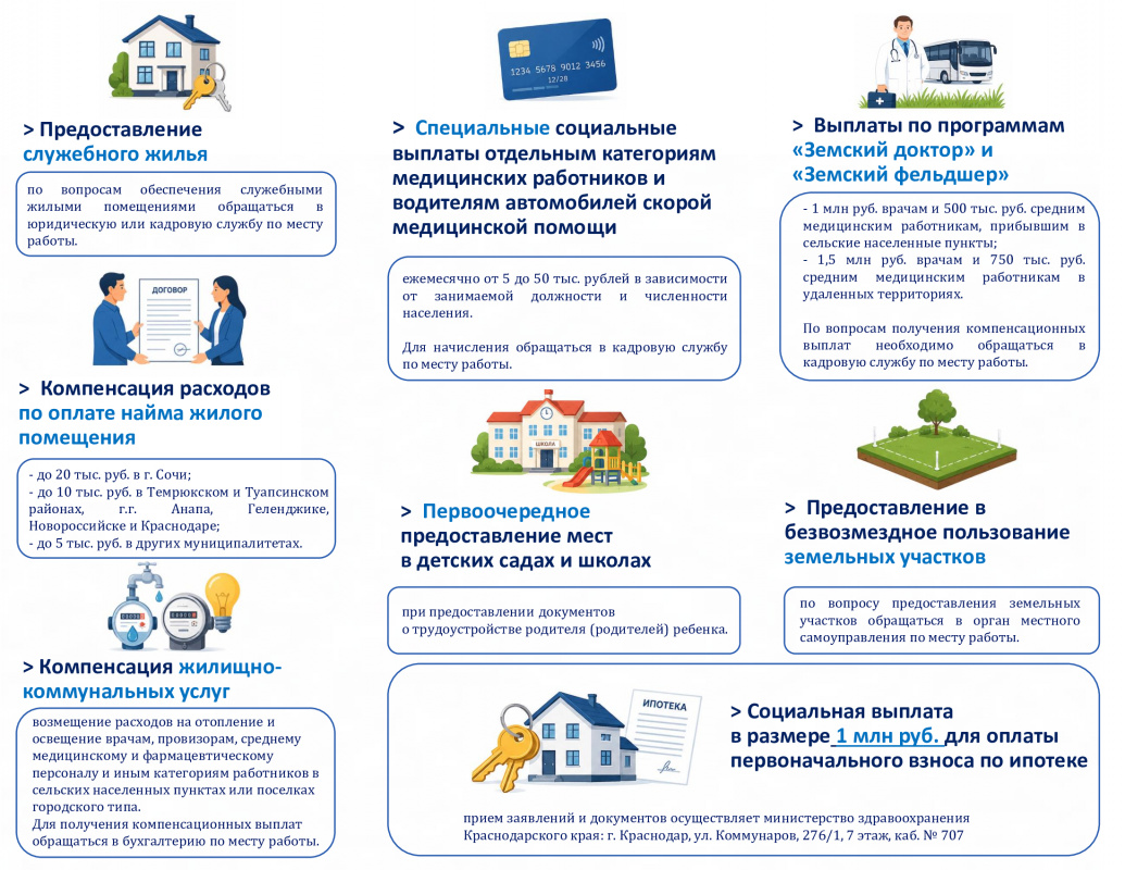 Буклет вторая сторона