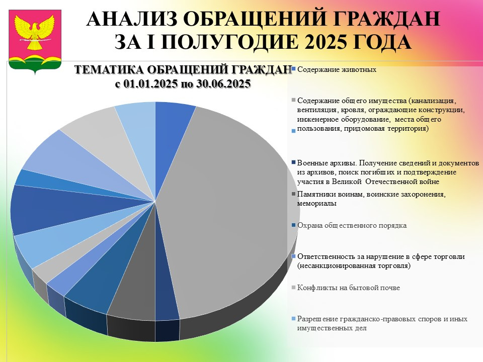 Слайд4